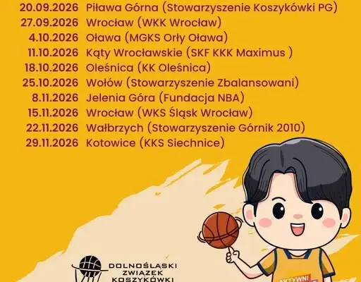 Piława Górna gospodarzem pierwszego turnieju minikoszykówki „Pierwszy Dwutakt”