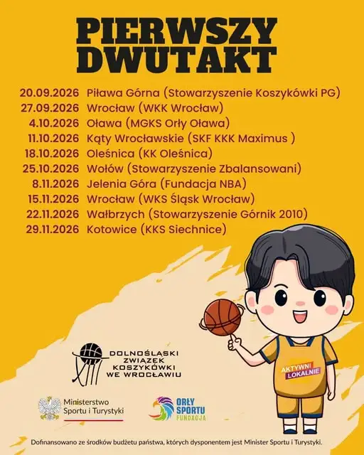 Piława Górna gospodarzem pierwszego turnieju minikoszykówki „Pierwszy Dwutakt”