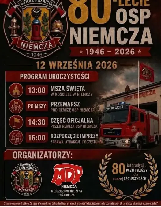 80 lat OSP Niemcza – piknik rodzinny z dmuchańcami i strażackimi atrakcjami