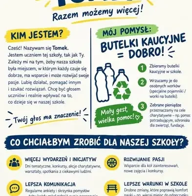 Wybory do Samorządu Uczniowskiego w ZS Bielawa – Tomek Badurak i Błażej Staszczyk z klasy 4. w walce o głosy