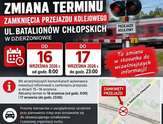 Zmiana terminu zamknięcia przejazdu kolejowego w Dzierżoniowie