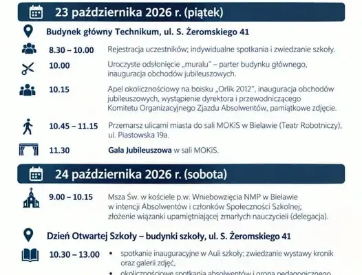 Jubileusz 80-lecia Zespołu Szkół i Placówek Kształcenia Zawodowego w Bielawie – program obchodów
