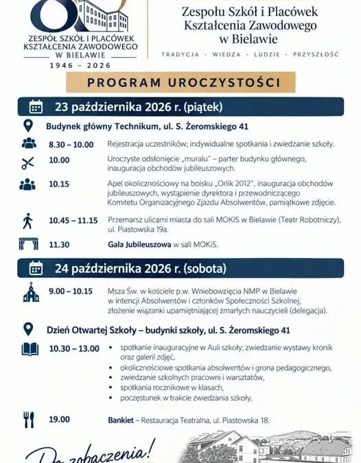Jubileusz 80-lecia Zespołu Szkół i Placówek Kształcenia Zawodowego w Bielawie – program obchodów