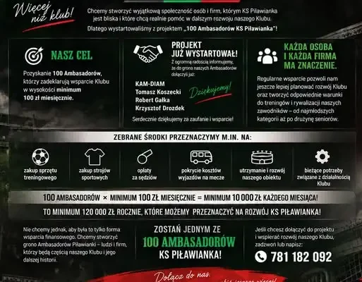 KS Piławianka szuka 100 Ambasadorów. Klub liczy na 120 tys. zł rocznie