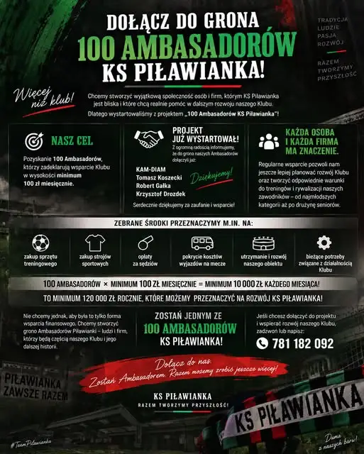 KS Piławianka szuka 100 Ambasadorów. Klub liczy na 120 tys. zł rocznie