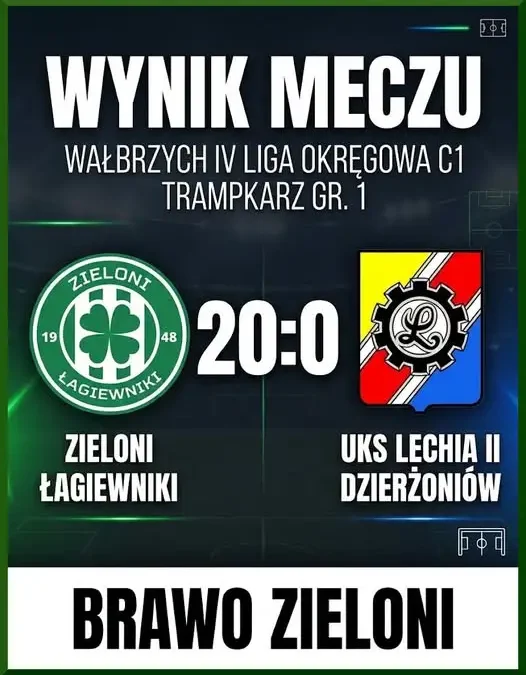 Zieloni Łagiewniki rozgromili Lechię II Dzierżoniów 20:0 w IV lidze okręgowej trampkarzy