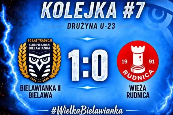 Rezerwy Bielawianki z kolejnym zwycięstwem. Sebastian Olewiński bohaterem meczu z Wieżą Rudnica