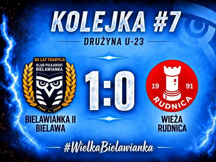 Rezerwy Bielawianki z kolejnym zwycięstwem. Sebastian Olewiński bohaterem meczu z Wieżą Rudnica