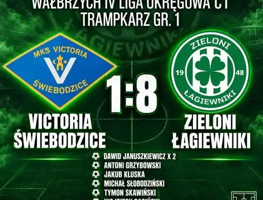 Trampkarze LKS Zieloni Łagiewniki rozgromili Victorię Świebodzice 8:1
