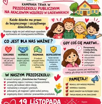 Przedszkole „Na Akacjowym Wzgórzu” w Łagiewnikach dołącza do kampanii „Dzieciństwo bez przemocy”
