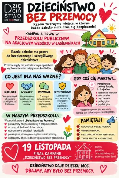 Przedszkole „Na Akacjowym Wzgórzu” w Łagiewnikach dołącza do kampanii „Dzieciństwo bez przemocy”