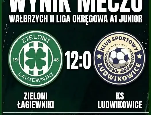Zieloni rozgromili Ludwikowice 12:0 w zaległym meczu juniorów