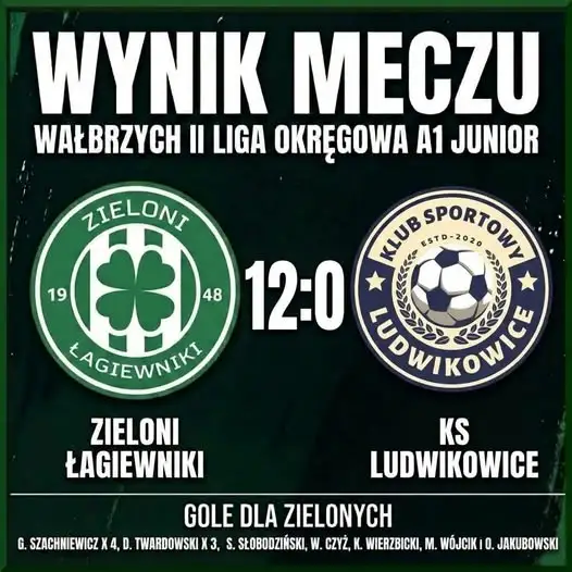 Zieloni rozgromili Ludwikowice 12:0 w zaległym meczu juniorów