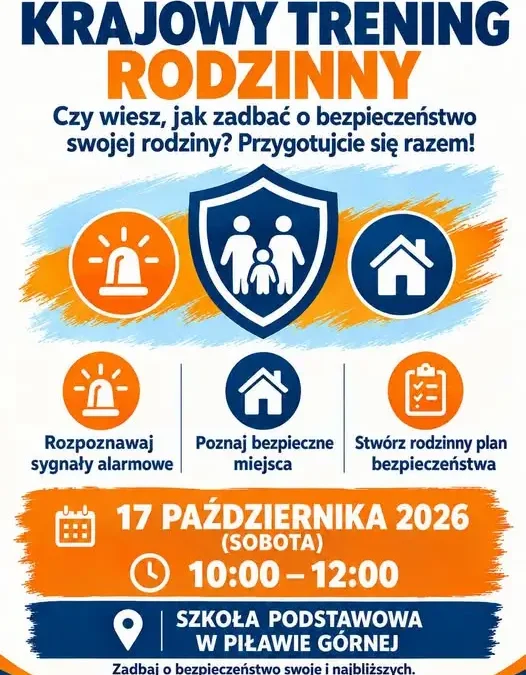 Krajowy Trening Rodzinny w Piławie Górnej – jak reagować w sytuacjach kryzysowych?