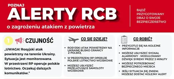 Szkoła wprowadza ćwiczenia reagowania na alerty RCB – większość bez zapowiedzi