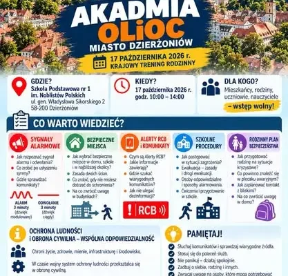 Krajowy Trening Rodzinny w Dzierżoniowie – Akademia Olioc już dziś!