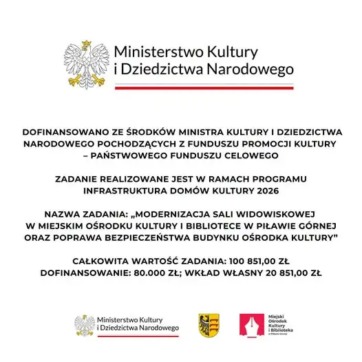 Piława Górna modernizuje salę widowiskową MOKiB – nowe światło, dźwięk i monitoring