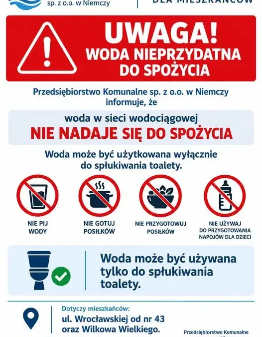 Niemcza: woda niezdatna do spożycia w Wilkowie Wielkim i na ul. Wrocławskiej