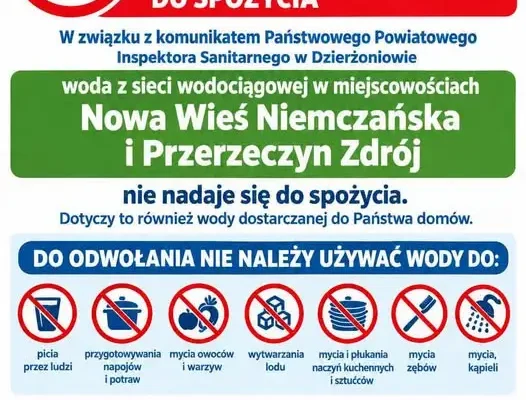 Woda w Nowej Wsi Niemczańskiej i Przerzeczynie Zdroju niezdatna do spożycia – komunikat PWiK