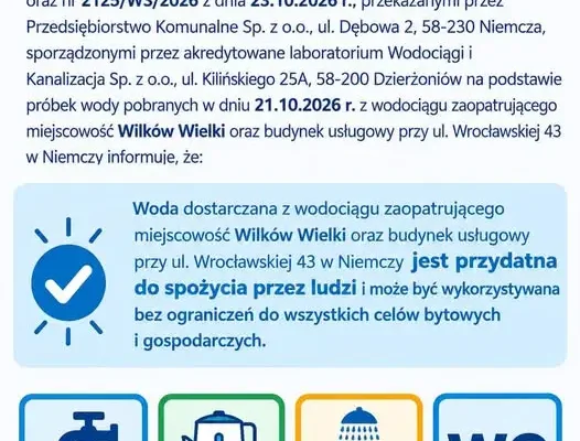 Woda w Wilkowie Wielkim i przy Wrocławskiej 43 w Niemczy znów bezpieczna